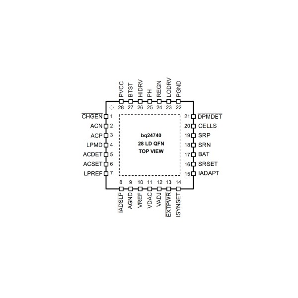 BQ24740 Battery Charging Synchronous Buck Converter TI - High-quality Power Management ICs Available now with fast shipping worldwide