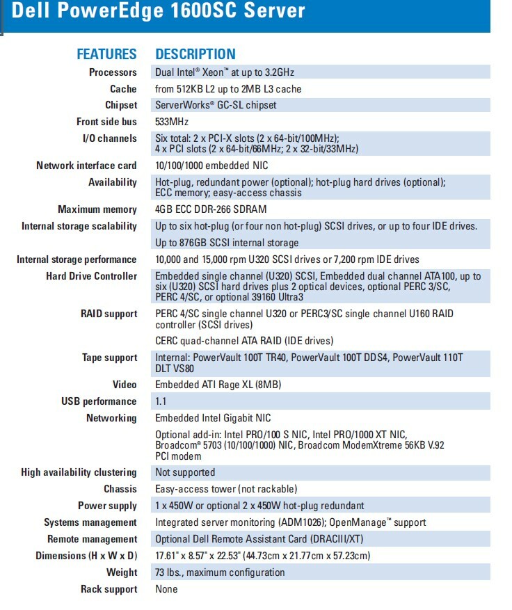 Carte Mère Dell PowerEdge 1600 SC Serveur Fiable - Haute qualité Cartes mères Disponible maintenant avec une expédition rapide dans le monde entier