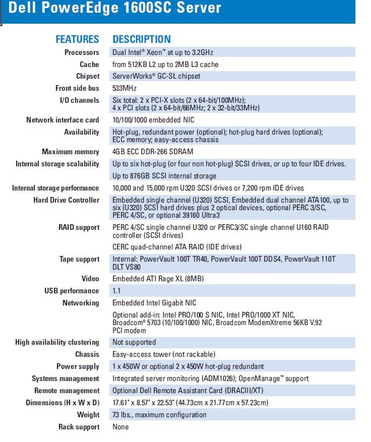 Dell PowerEdge 1600SC Server Motherboard 0H0768 - High-quality Server Motherboards Available now with fast shipping worldwide