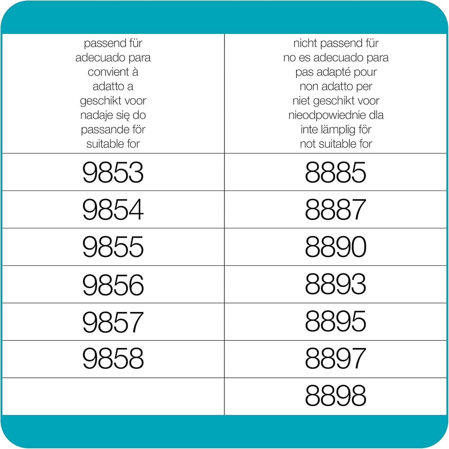 Gardena Grass Shear Wheels 9861-20 for ClassicCut Li - High-quality Trimmer Accessories Available now with fast shipping worldwide