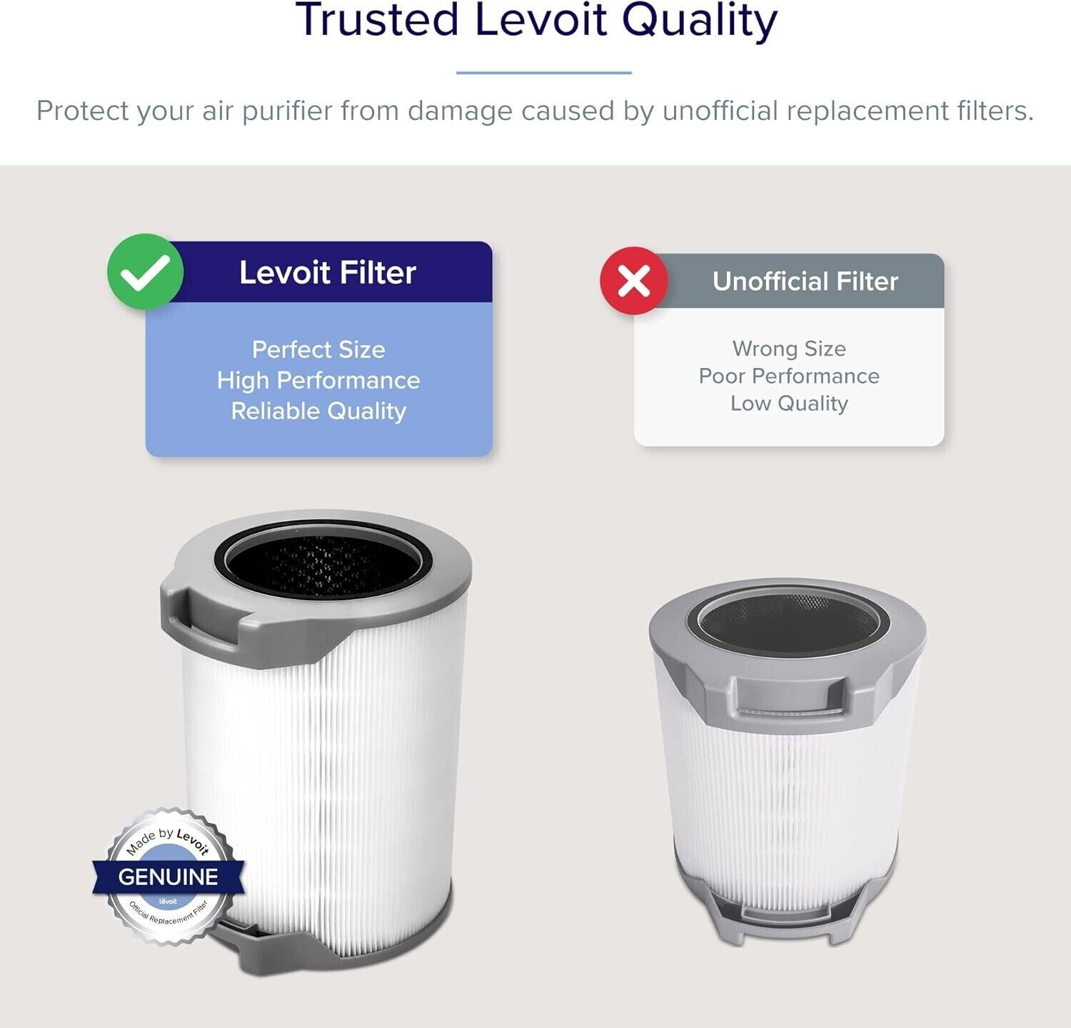 Levoit Ersatzfilter LV-H134 für Tower Pro Luftreiniger - Hochwertig Luftreiniger Filter Jetzt verfügbar mit schnellem weltweiten Versand