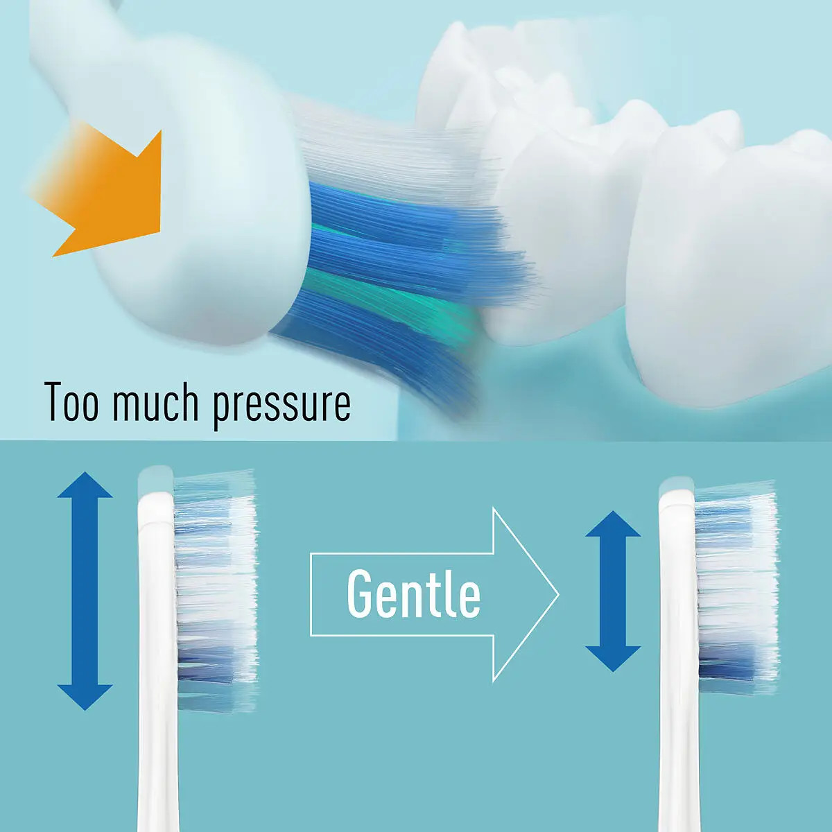 Panasonic EW-DC12 Sonic Toothbrush for Periodontal Care - High-quality Electric Toothbrushes Available now with fast shipping worldwide