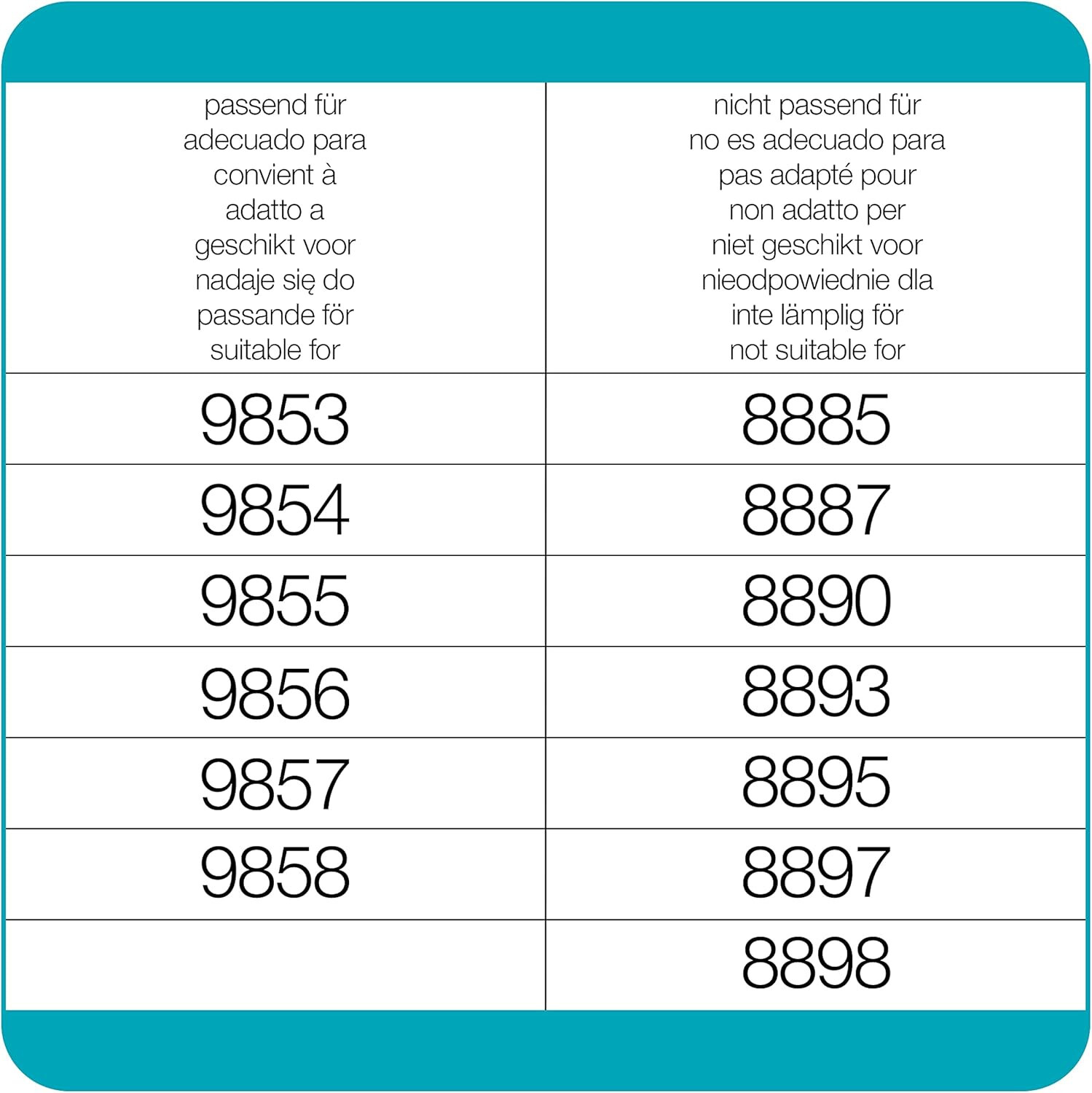 Ruote Cesoie Erba Gardena ClassicCut ComfortCut Li 9861-20 - Alta qualità Accessori Giardinaggio Disponibile ora con spedizione veloce in tutto il mondo