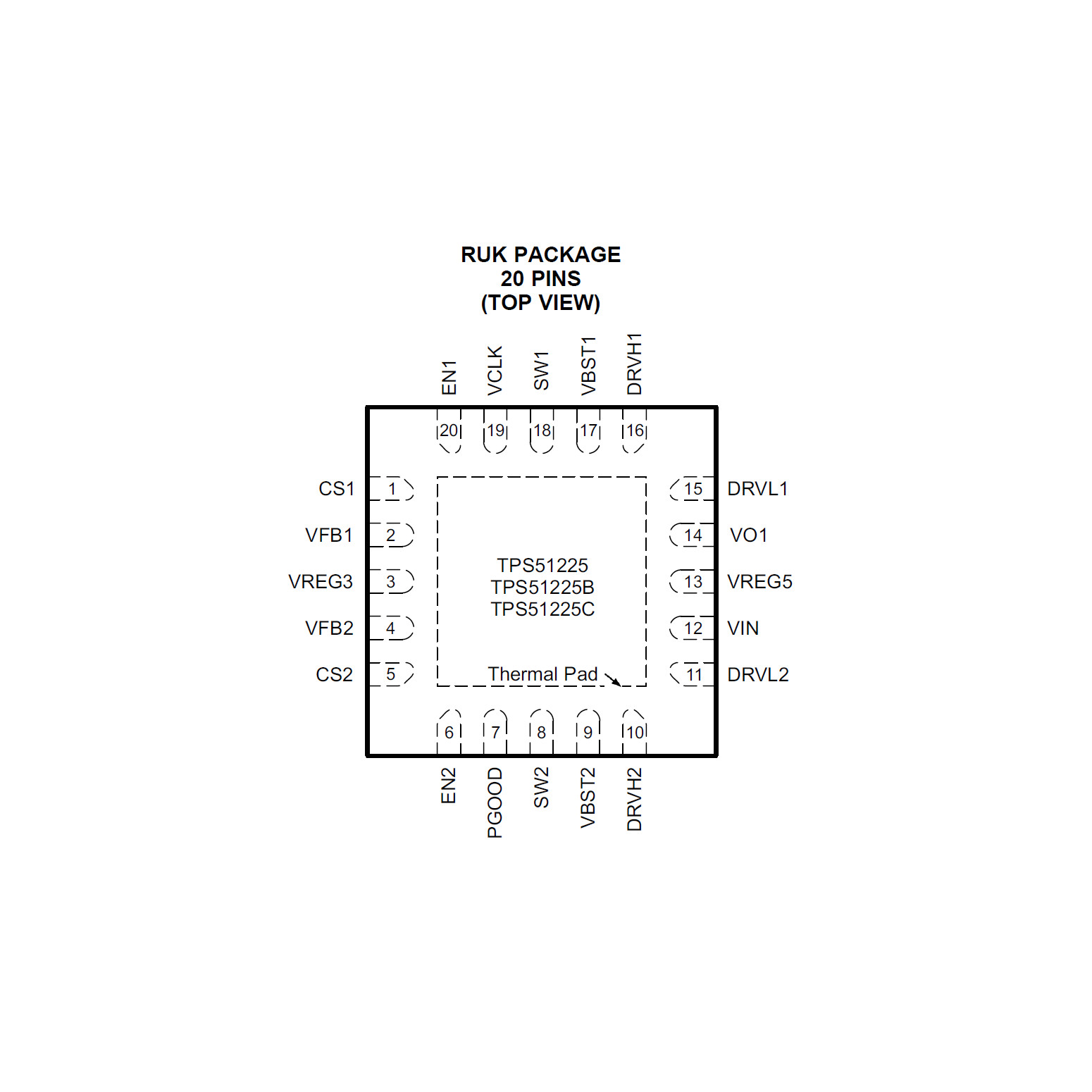 TPS51225C Dual Synchronous Buck Controller QFN20 Chip - High-quality Integrated Circuits Available now with fast shipping worldwide