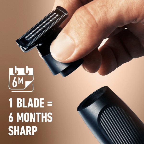 King C. Gillette Style Master Vervangingsmesjes 2 stuks - Hoogwaardige kwaliteit Baardtrimmer onderdelen Nu beschikbaar met snelle wereldwijde verzending