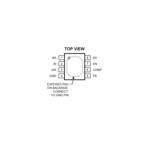 MPS MP1484EN 3A Synchronous Step Down Converter IC (2) - High-quality Power Management ICs Available now with fast shipping worldwide