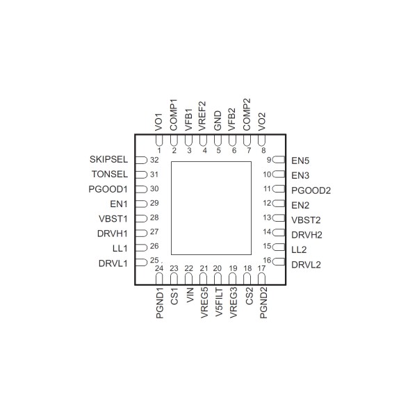 TPS51120 Dual Step Down Controller QFN32 (2 Pack) - High-quality Power Management ICs Available now with fast shipping worldwide